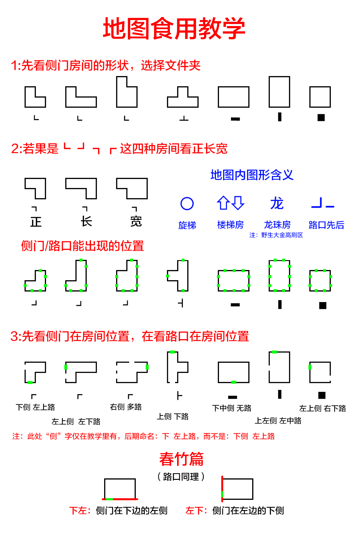 超自然行动组精绝古城极限┻型地图小抄-景澄手游网
