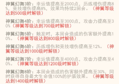 全民养成之女皇陛下创神珍品羽翼深度解析-景澄手游网