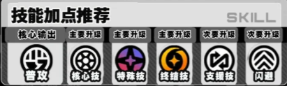 《绝区零》席德技能加点指南-景澄手游网