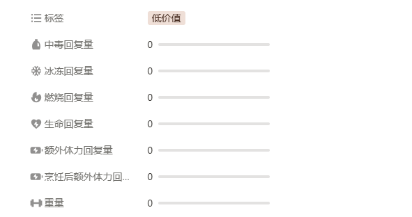 Peak游戏其他道具全解析-景澄手游网