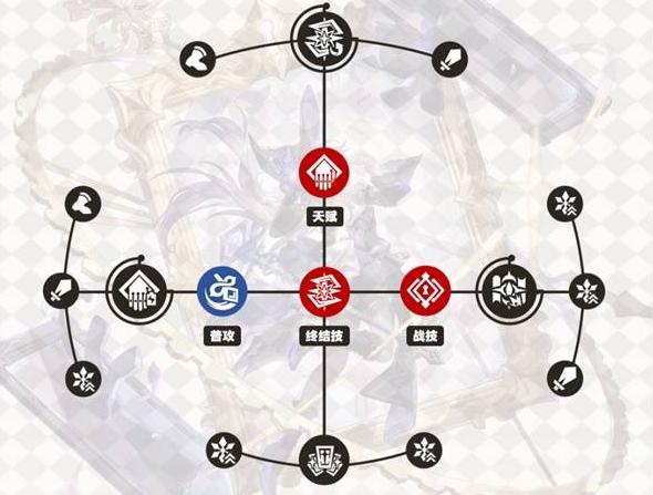 《崩坏：星穹铁道》大黑塔行迹加点全攻略：天才俱乐部的输出核心解析-景澄手游网