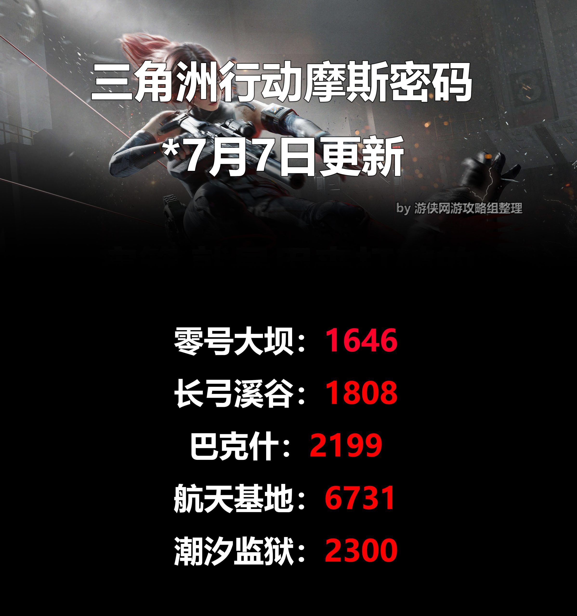 《三角洲行动》2025.7.7摩斯密码指南-景澄手游网