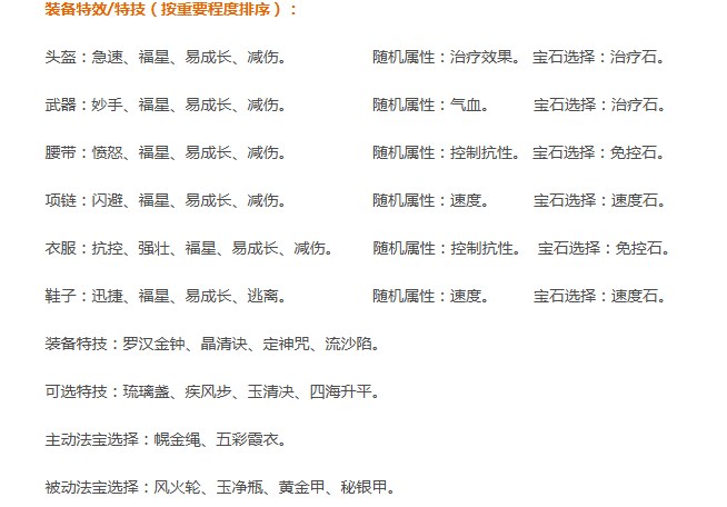 灵兽大冒险盘丝洞保姆级上手攻略：节奏控制与团队增益-景澄手游网