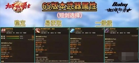 DNF手游武神65级毕业装备搭配全解析-景澄手游网