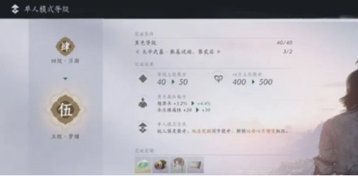 《燕云十六声》等级突破任务通关全攻略-景澄手游网