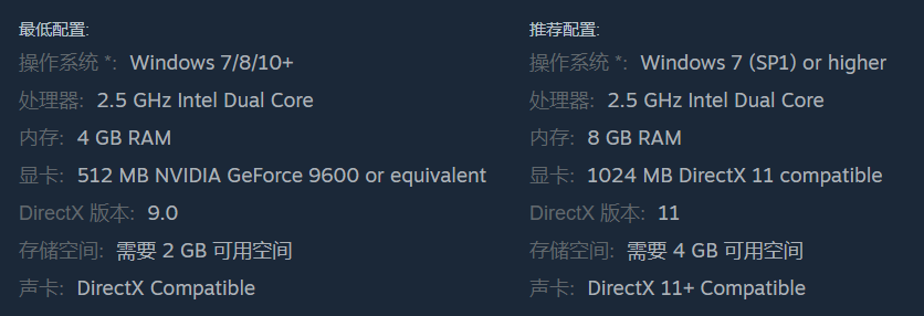 《小战争：莫西干人》发售与配置指南-景澄手游网