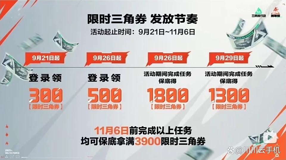 抓住机会，获取三角洲行动S6赛季三角劵！-景澄手游网