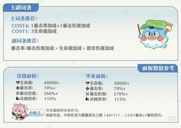 鸣潮卡提希娅武器搭配攻略2025最新-景澄手游网