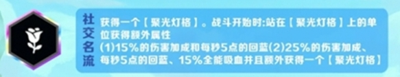 金铲铲之战派对时光机模式羁绊选择全攻略-景澄手游网