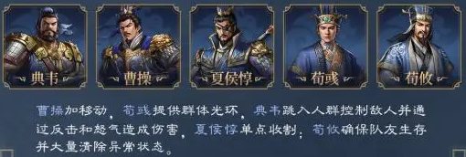 《新三国志曹操传》·曹操武将深度解析-景澄手游网