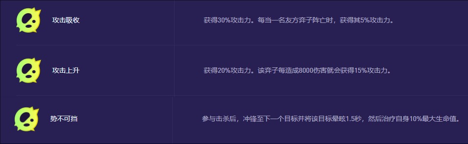 云顶之弈S13赛季安蓓萨异变选择指南-景澄手游网