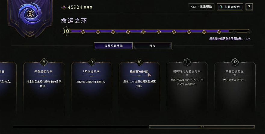 《最后纪元》命运之环与商人公会对比-景澄手游网
