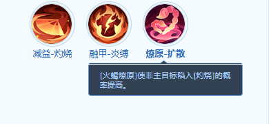 梦想世界：长风问剑录赤瞳门派技能全解析-景澄手游网