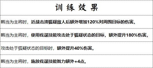 《群雄时代》解烦卫兵种技能全解析-景澄手游网