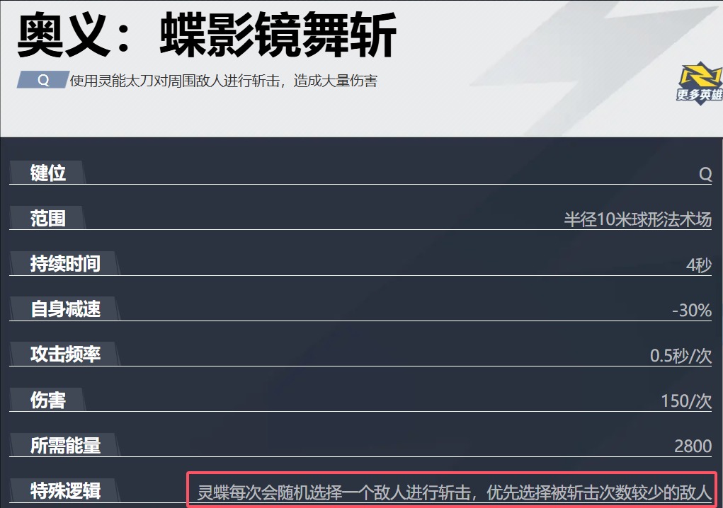 【漫威争锋】灵蝶连招技巧：隐身秒杀C位核心操作解析-景澄手游网