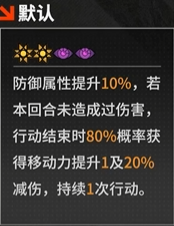 《晴空之下》希尔德角色及装备推荐-景澄手游网