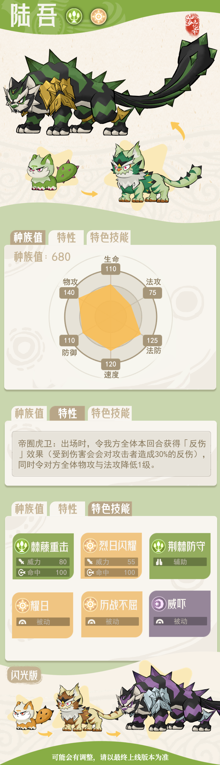 山海进化录 | 陆吾灵兽全解析-景澄手游网