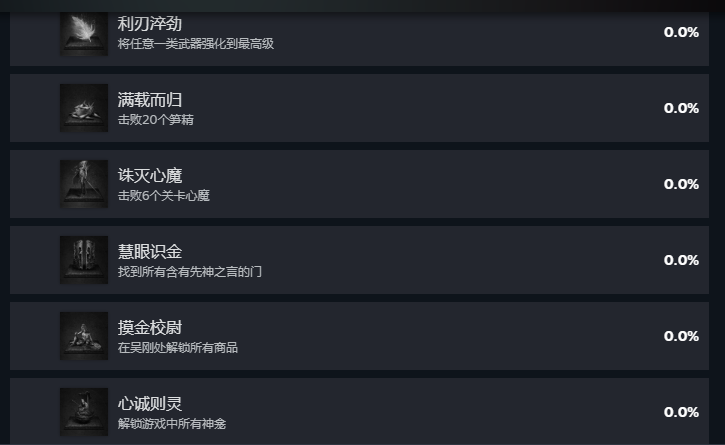 《明末渊虚之羽》全成就一览-景澄手游网