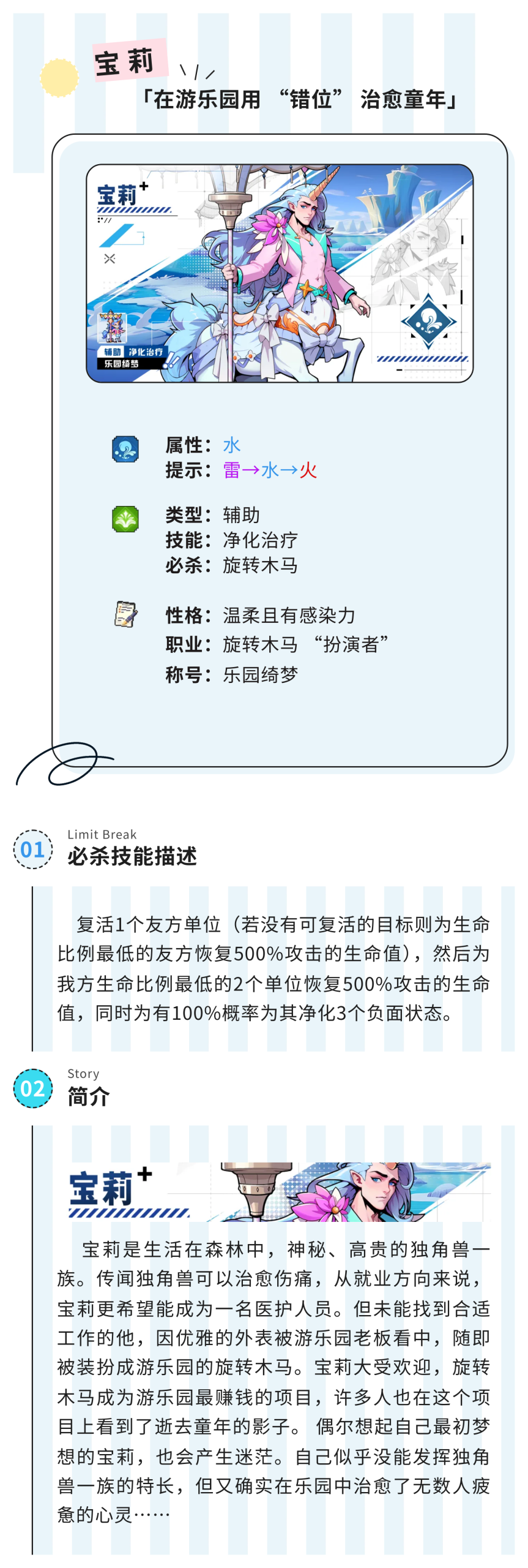 《龙王大人》宝莉角色技能全解析-景澄手游网