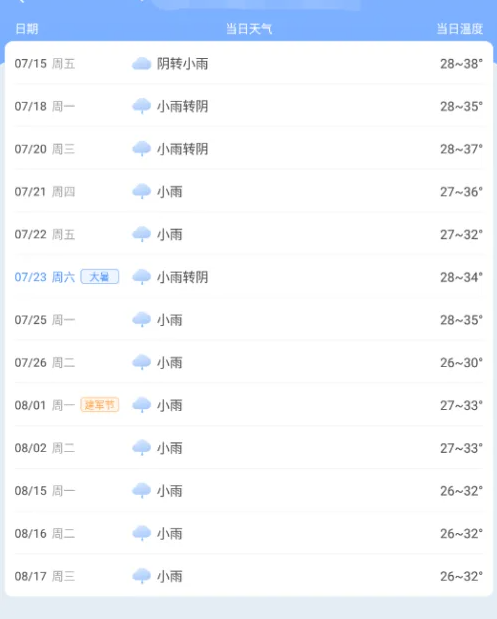 时雨天气查看降雨日期表全攻略：4步掌握降水趋势-景澄手游网