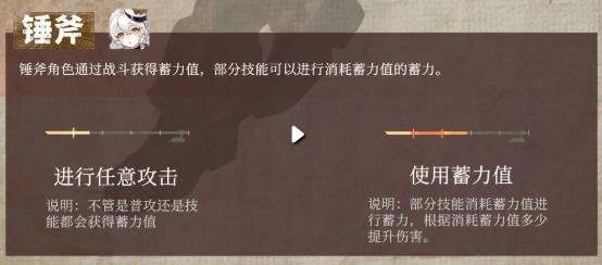辉烬武器机制全解析：五类武器核心玩法-景澄手游网