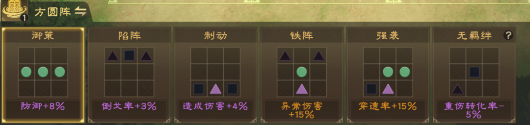 《偃武》许褚武将攻略：0氪玩家的T1级配队指南-景澄手游网