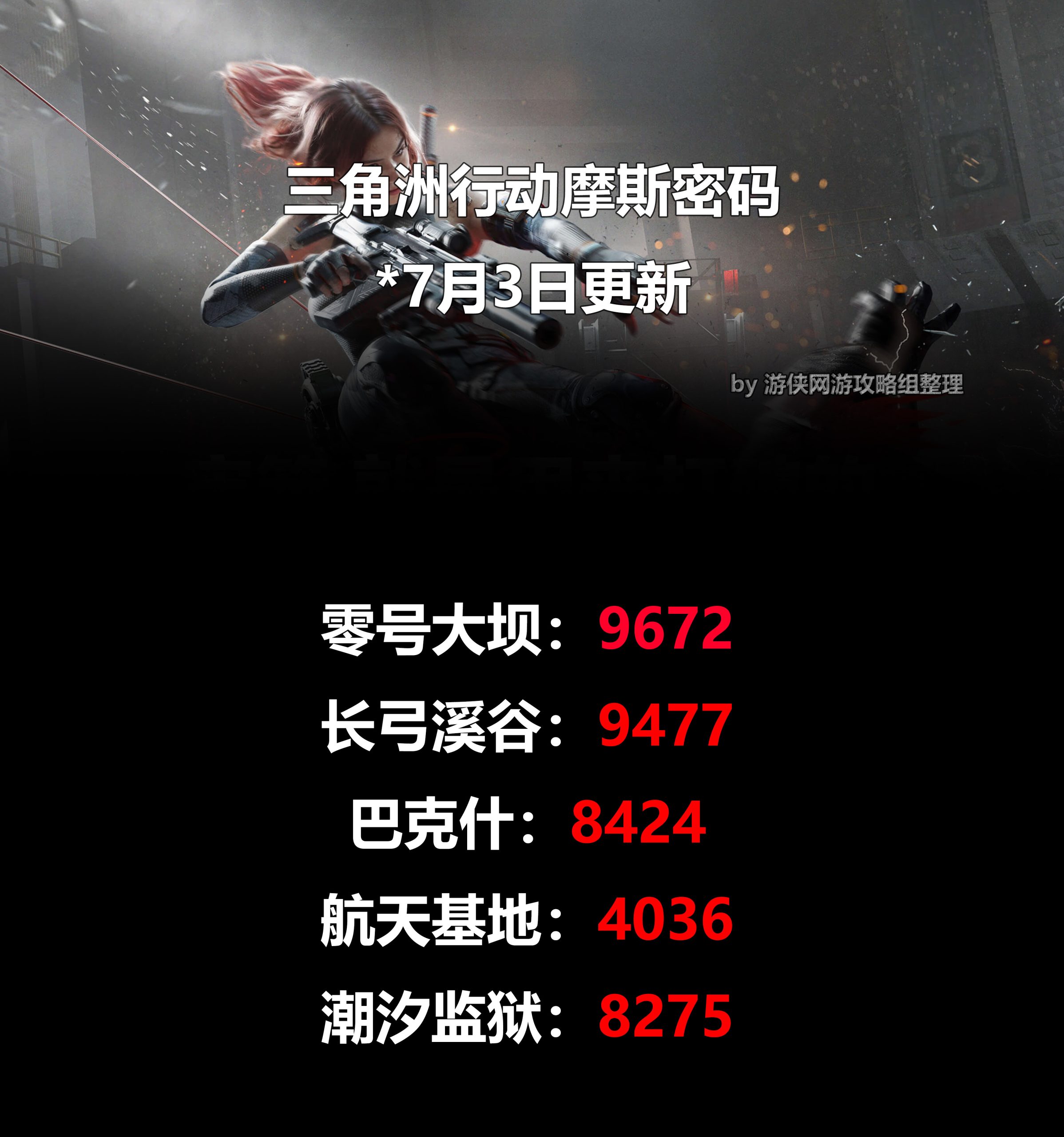 三角洲行动2025.7.3摩斯密码及位置指南-景澄手游网