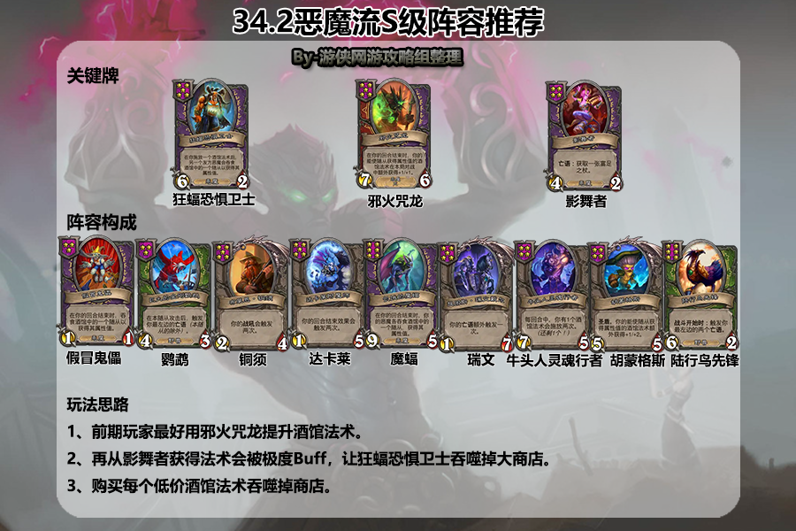 《炉石传说》32.4版本酒馆战棋阵容指南-景澄手游网
