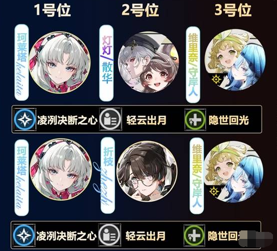 《鸣潮》2.0版本珂莱塔高伤害玩法全解析-景澄手游网