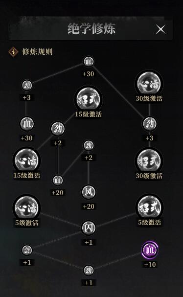 自由江湖易容角色界面解析-景澄手游网