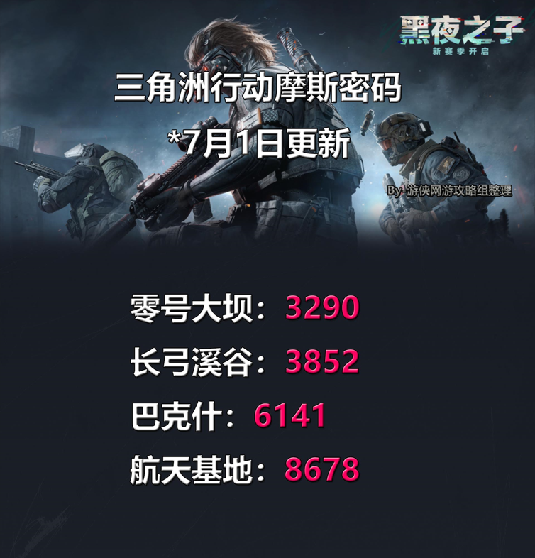 《三角洲行动》2025年7月1日摩斯密码全攻略-景澄手游网