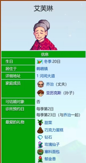 探索《星露谷物语》中艾芙琳的爱心事件-景澄手游网