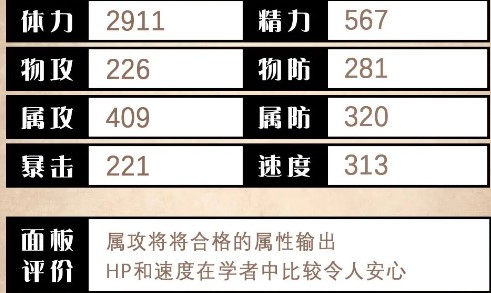 《歧路旅人：大陆的霸者》奥黛特角色深度解析-景澄手游网