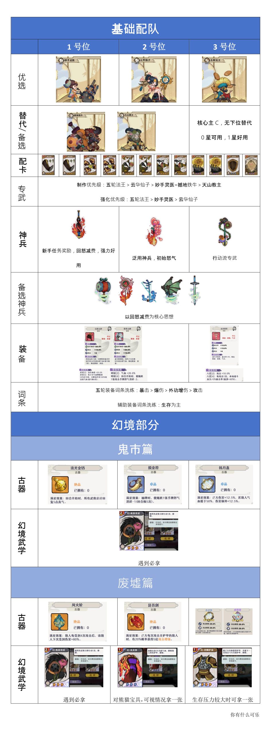 《古今2：风起蓬莱》行动流1.0（内测版）全解析-景澄手游网