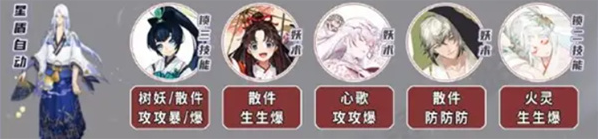 阴阳师契灵小黑速刷全攻略-景澄手游网