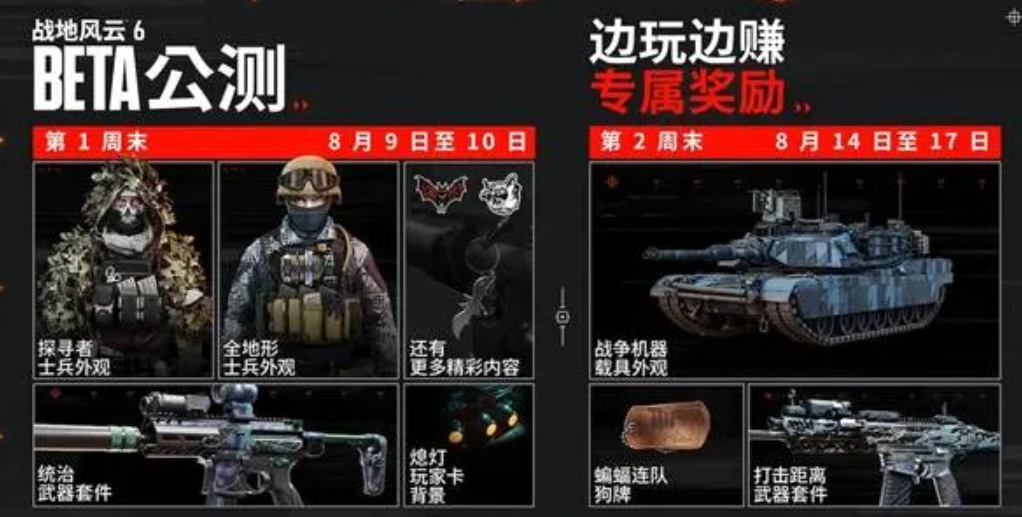 《战地风云6》EA测试奖励全解析-景澄手游网