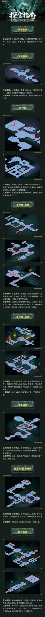 《盗墓笔记》七星鲁王宫通关全攻略（2025年7月18日公测版）-景澄手游网