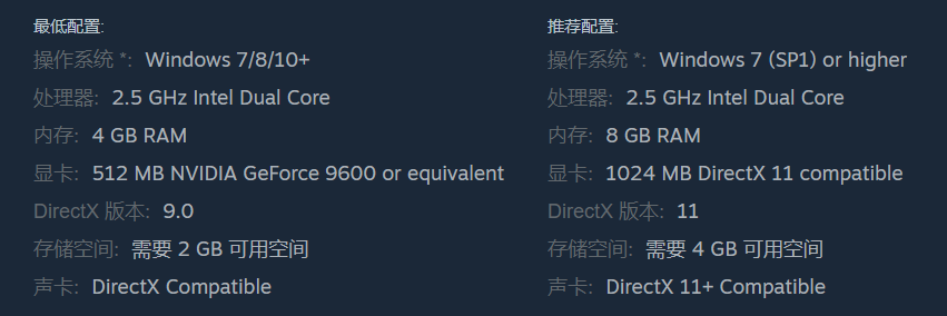 《小战争莫西干人》语言支持与游戏信息汇总-景澄手游网