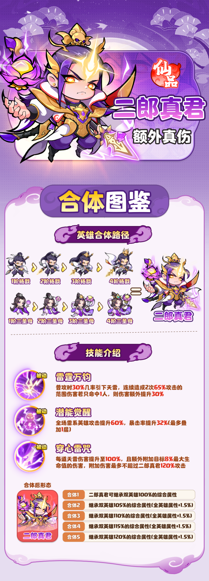 《魔宠降临》二郎真君魔宠介绍-景澄手游网