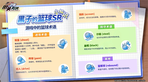 《黑子的篮球：街头对决》篮球术语详解-景澄手游网