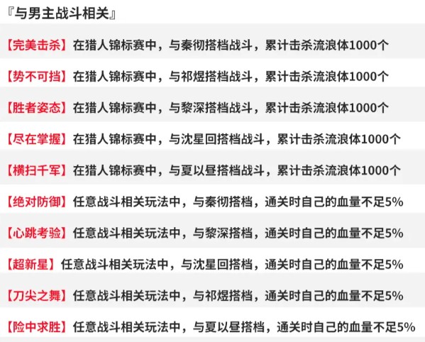 恋与深空4.0新增隐藏成就全解析-景澄手游网