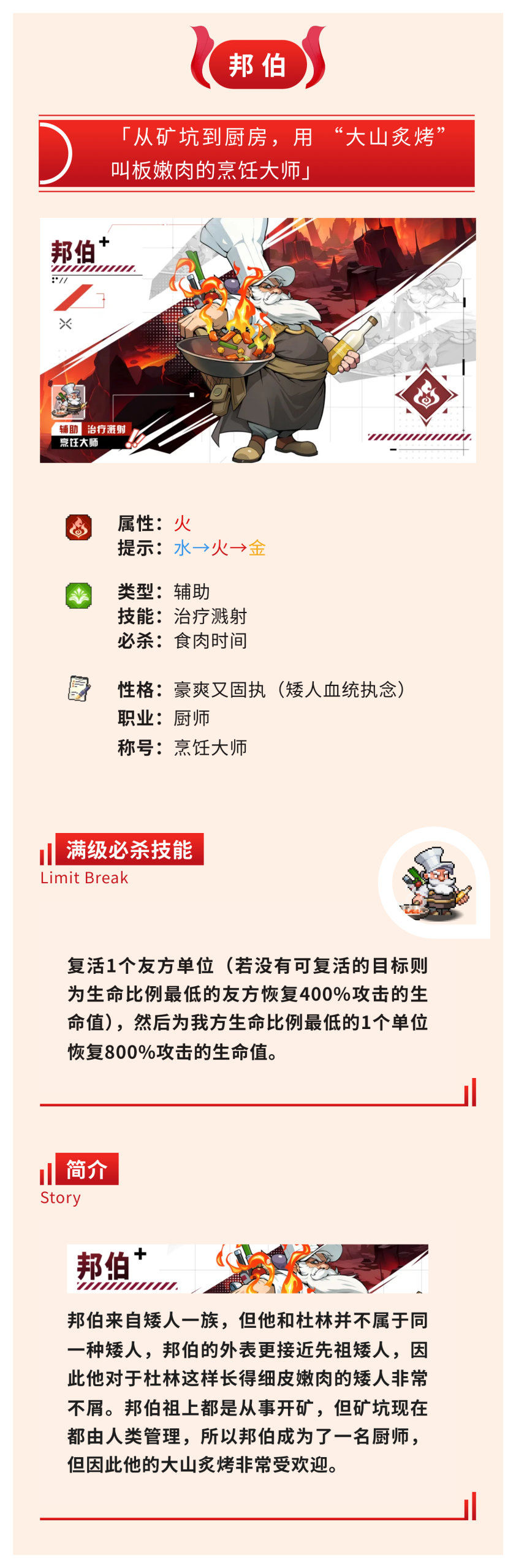龙王大人邦伯技能全解析：矮人厨师的火系辅助之道-景澄手游网