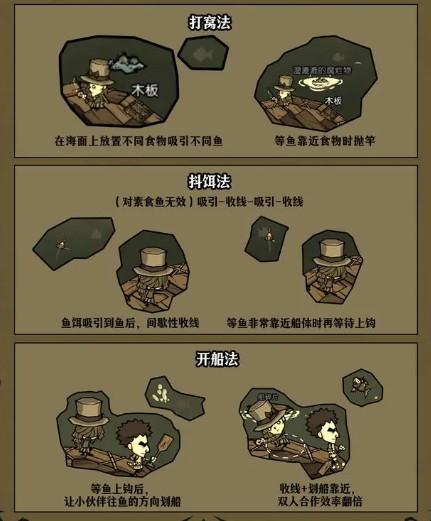 饥困荒野海钓全攻略｜从新手到高手的实战技巧-景澄手游网