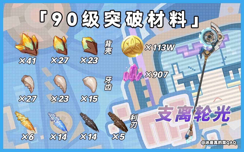 原神伊涅芙突破材料全攻略：90级天赋+专武材料一览-景澄手游网