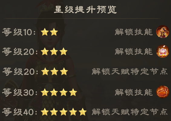 偃武孙尚香技能全解析-景澄手游网