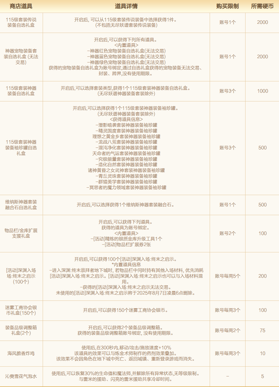 DNF魔界雪人夏日探索攻略：每日任务+冒险等级奖励-景澄手游网