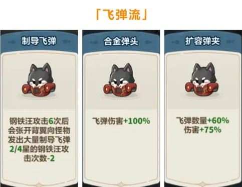 永远的蔚蓝星球钢铁汪养成全攻略：图腾+装备+阵容最优解-景澄手游网