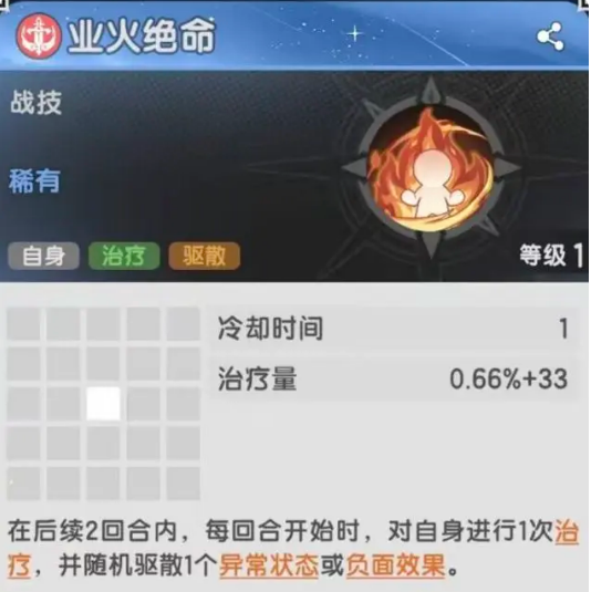 杖剑传说四转斗士技能体系解析-景澄手游网
