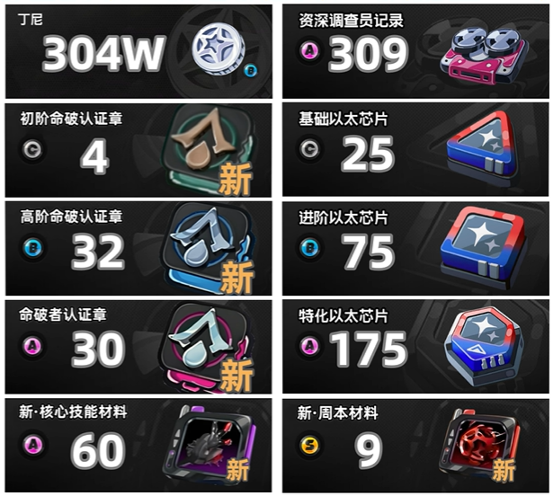 绝区零仪玄养成材料全解析-景澄手游网