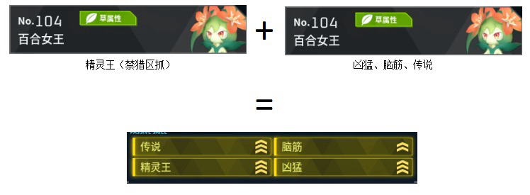 幻兽帕鲁百合女王配种秘籍：10:1男配率破解，3+1轻松拿下！-景澄手游网